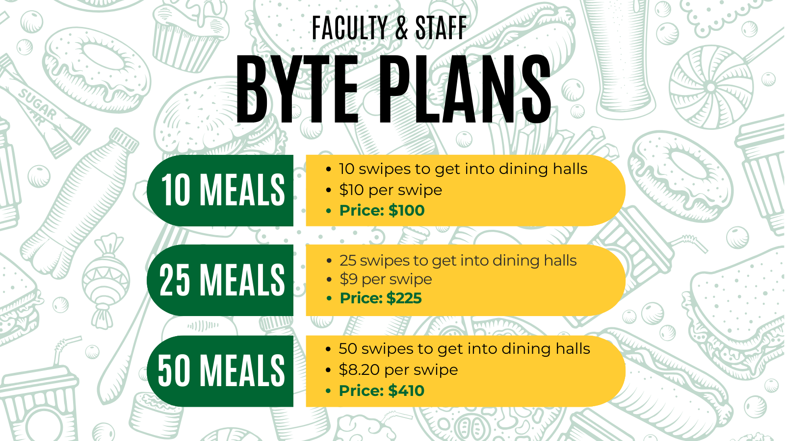 Byte Meal Plans